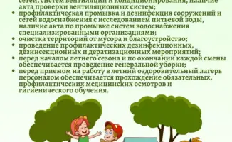 Состояние заявок на санитарно-эпидемиологические заключения: значительное количество на рассмотрении угрожает летним оздоровительным лагерям