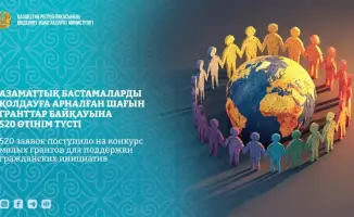 Рост интереса к гражданским инициативам: 520 заявок на конкурс малых грантов в Казахстане