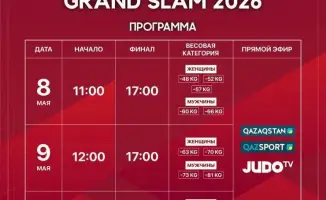 Международный турнир по дзюдо Qazaqstan Barysy Grand Slam в Астане 2024