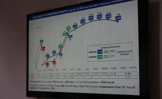 Вице-министр транспорта обсудил завершение изысканий и текущие работы по проекту железнодорожной линии «Бахты – Аягоз»