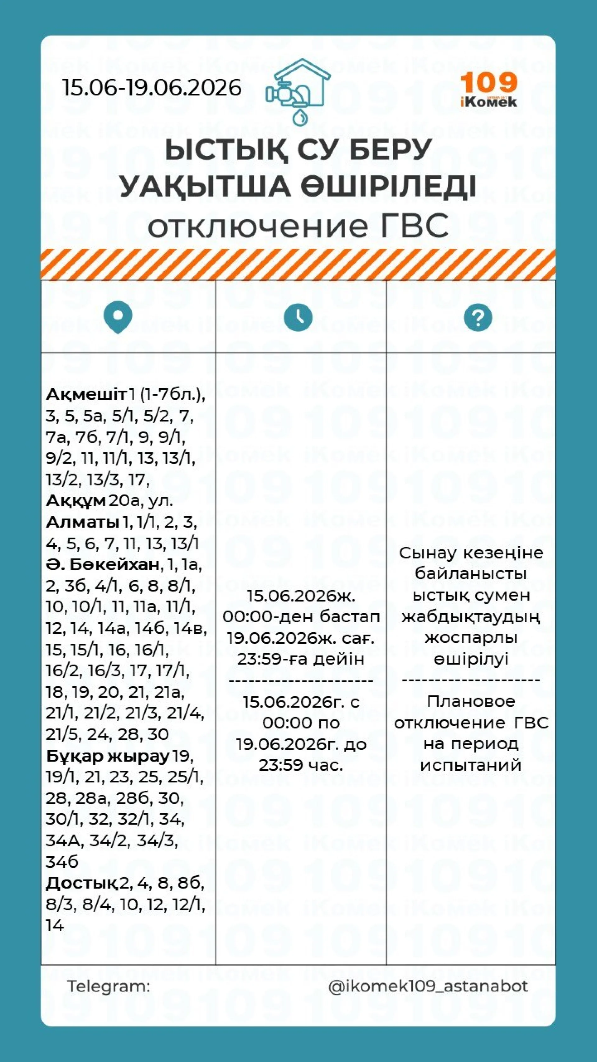 горячая вода Астана