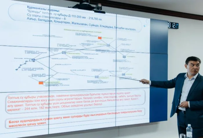 Атырау: Решение коммунального кризиса в городе с 20% канализацией — международный опыт на страже здоровья жителей Атырау